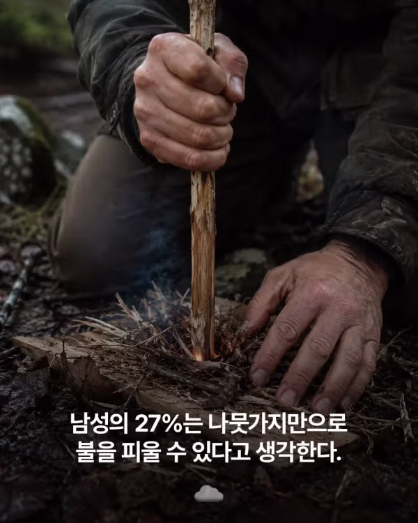 나의 성향 테스트 결과는 몇 퍼센트일까 - 디시인사이드 인기글 이미지 5 - 밈카세