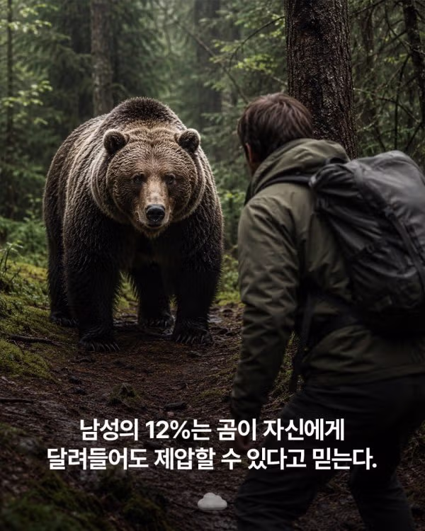 나의 성향 테스트 결과는 몇 퍼센트일까 - 디시인사이드 인기글 이미지 4 - 밈카세