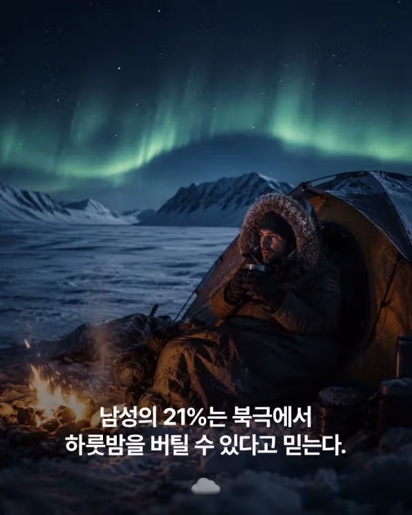 나의 성향 테스트 결과는 몇 퍼센트일까 - 디시인사이드 인기글 이미지 8 - 밈카세