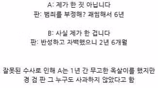 징역 2년 6개월형을 선고받은 역대급 사건 - 인벤 인기글 이미지 2 - 밈카세