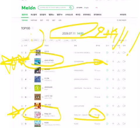 멜론 1위 달성한 리센느의 놀라운 역주행 - 디시인사이드 인기글 이미지 1 - 밈카세