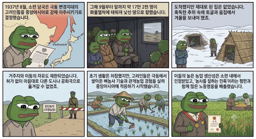소련 내 고려인 음식의 전파 경로 - 디시인사이드 인기글 이미지 2 - 밈카세
