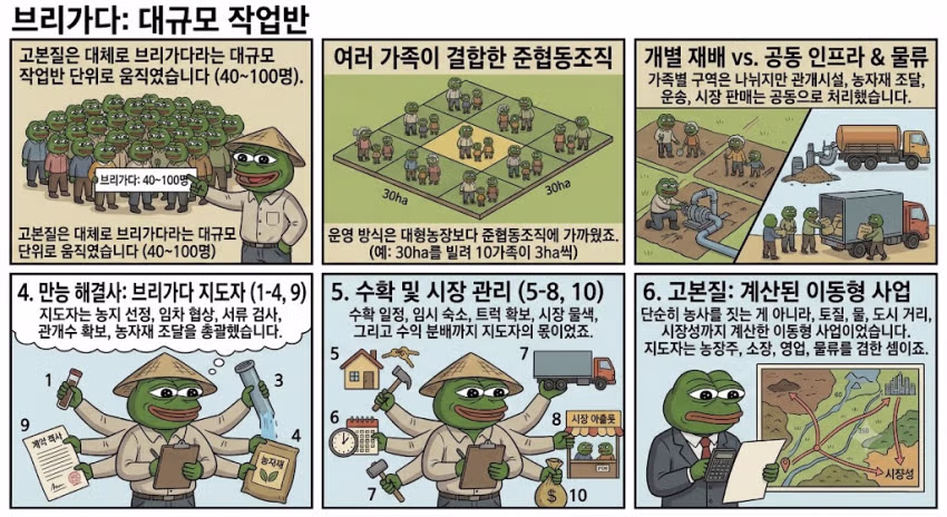 소련 내 고려인 음식의 전파 경로 - 디시인사이드 인기글 이미지 6 - 밈카세