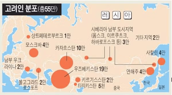 소련 내 고려인 음식의 전파 경로 - 디시인사이드 인기글 이미지 9 - 밈카세