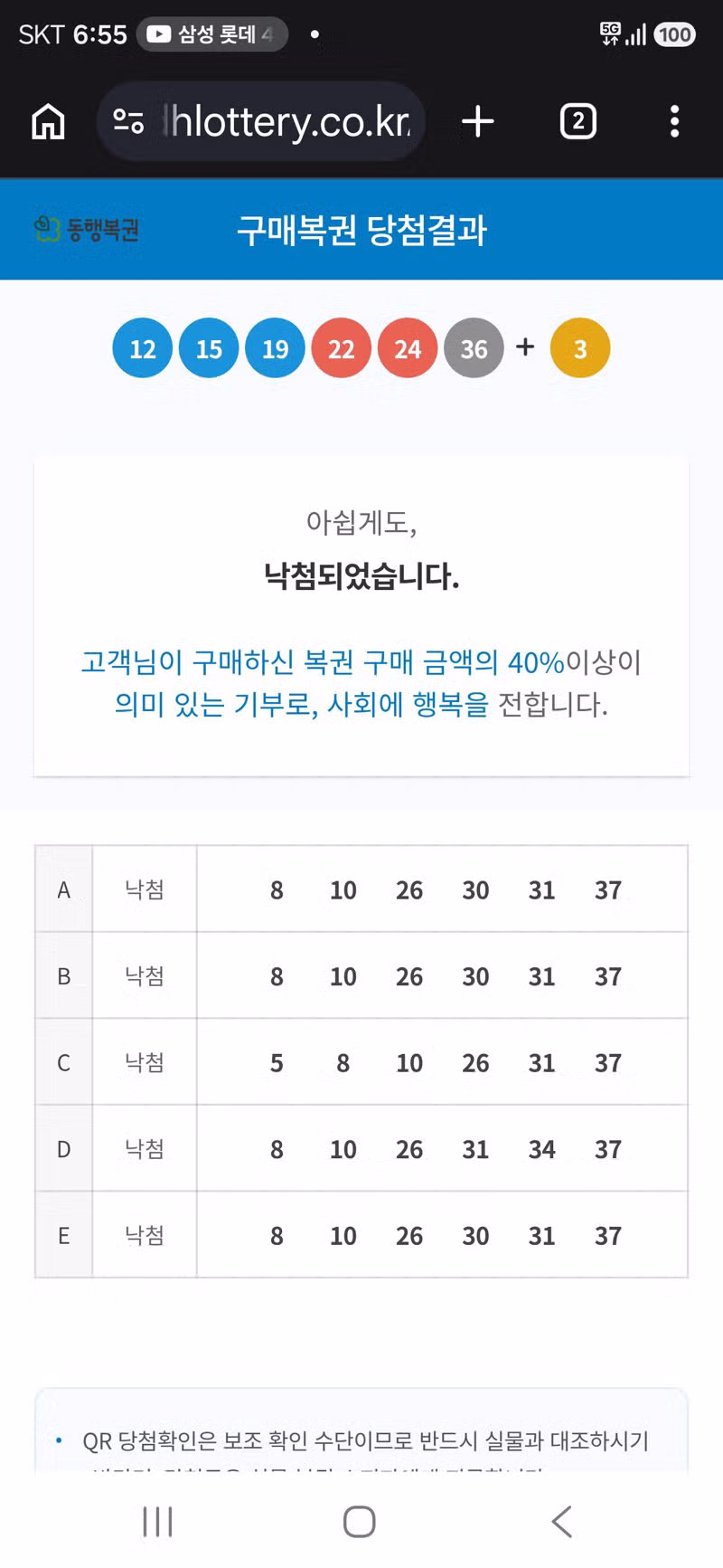 양발 운전의 위험성 - 인벤 인기글 이미지 1 - 밈카세