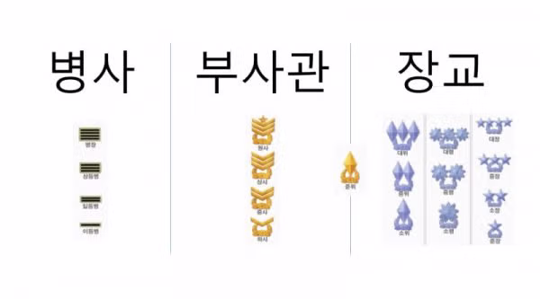 아직까지 복구되지 않은 상황에 대한 의문 - 개드립 인기글 이미지 3 - 밈카세