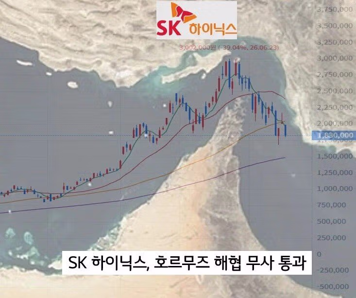 SK하이닉스 호르무즈 해협 무사 통과 - 클리앙 인기글 이미지 1 - 밈카세