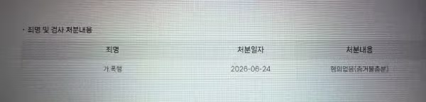 경찰의 황당한 대처 상황 - 개드립 인기글 이미지 1 - 밈카세