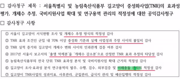 캣맘 금지법 청원 참여자 3만 명 돌파 - 뽐뿌 인기글 이미지 3 - 밈카세