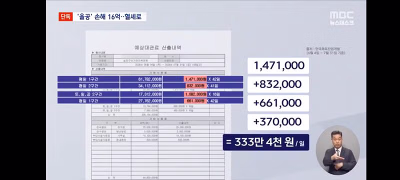 올림픽공원 행사 손해액 16억 원 혈세 투입 논란 - 클리앙 인기글 이미지 3 - 밈카세