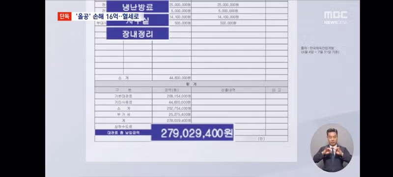올림픽공원 행사 손해액 16억 원 혈세 투입 논란 - 클리앙 인기글 이미지 5 - 밈카세