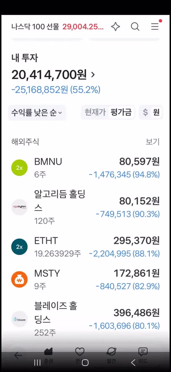 퇴직금 전부를 미국 주식에 투자한 남자의 최후 - 디시인사이드 인기글 이미지 3 - 밈카세