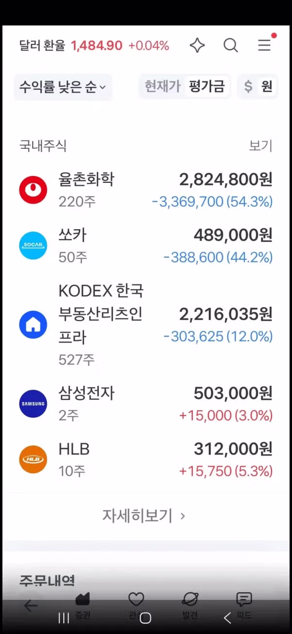 퇴직금 전부를 미국 주식에 투자한 남자의 최후 - 디시인사이드 인기글 이미지 5 - 밈카세