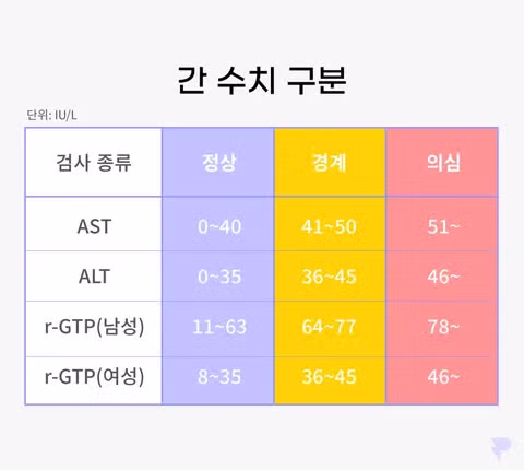 술과 담배를 전혀 하지 않는 사람들의 특징 - 인벤 인기글 이미지 1 - 밈카세