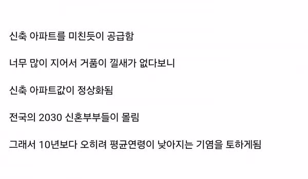 대구 아파트 과잉 공급으로 인한 현재 상황 - 개드립 인기글 이미지 3 - 밈카세