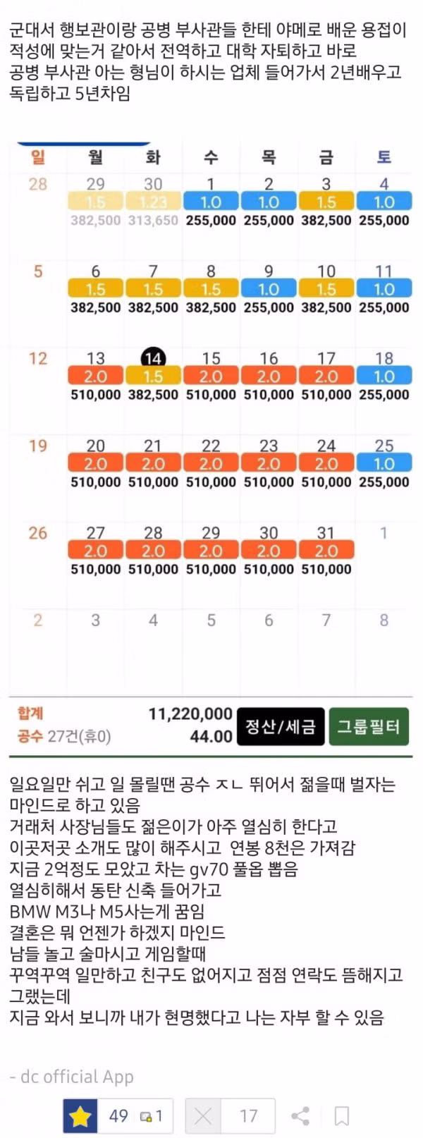 월 1100만원 버는 29살 용접공의 후기 - 인벤 인기글 이미지 2 - 밈카세
