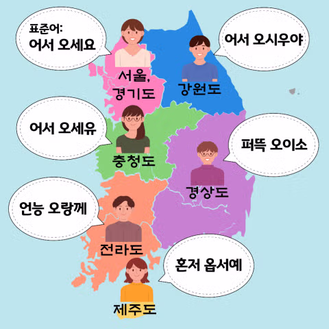 강아지들이 사용하는 소통 방식과 문법 알아보기 - 디시인사이드 인기글 이미지 7 - 밈카세