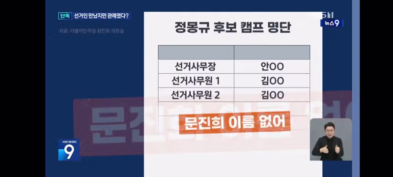 정몽규로 인한의혹심판위원장 홍보관례발언 - 디시인사이드 인기글 이미지 4 - 밈카세