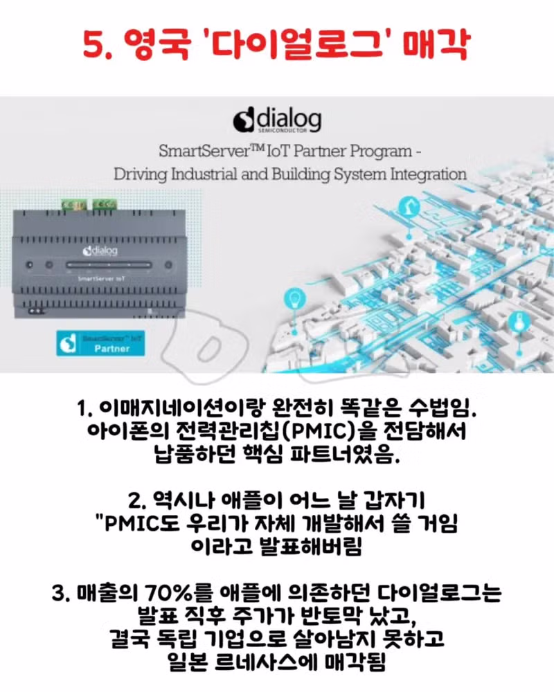 애플의 투자 제안에도 삼성과 하이닉스가 공장 증설을 꺼리는 이유 - 인벤 인기글 이미지 5 - 밈카세