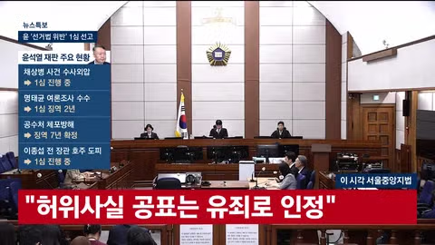 법원 윤석열 대통령 변호사 소개 발언 허위사실로 판단 - 디시인사이드 인기글 이미지 3 - 밈카세