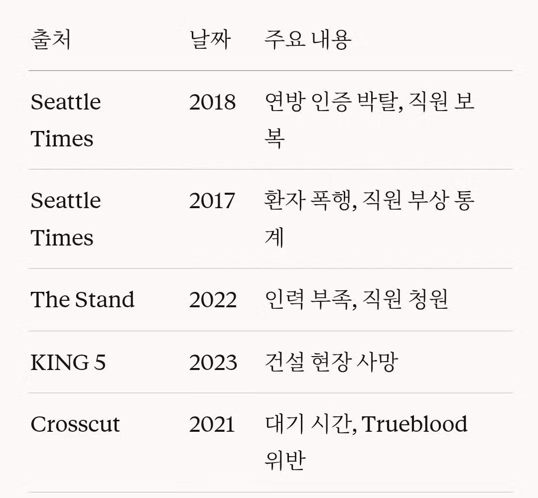 (펌) "한국계 미국인 가족을 흑인이 총으로 쐈는데 무죄"글의 틀린 내용 정정 및 팩트체크 11