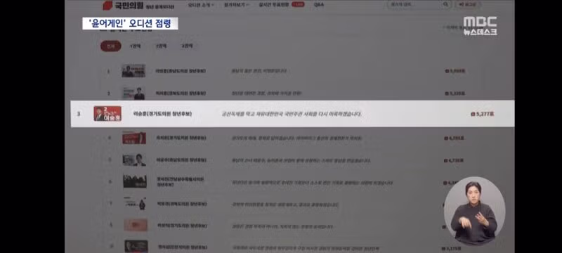 윤어게인 경선'으로 전락한 국민의힘 청년오디션? 6