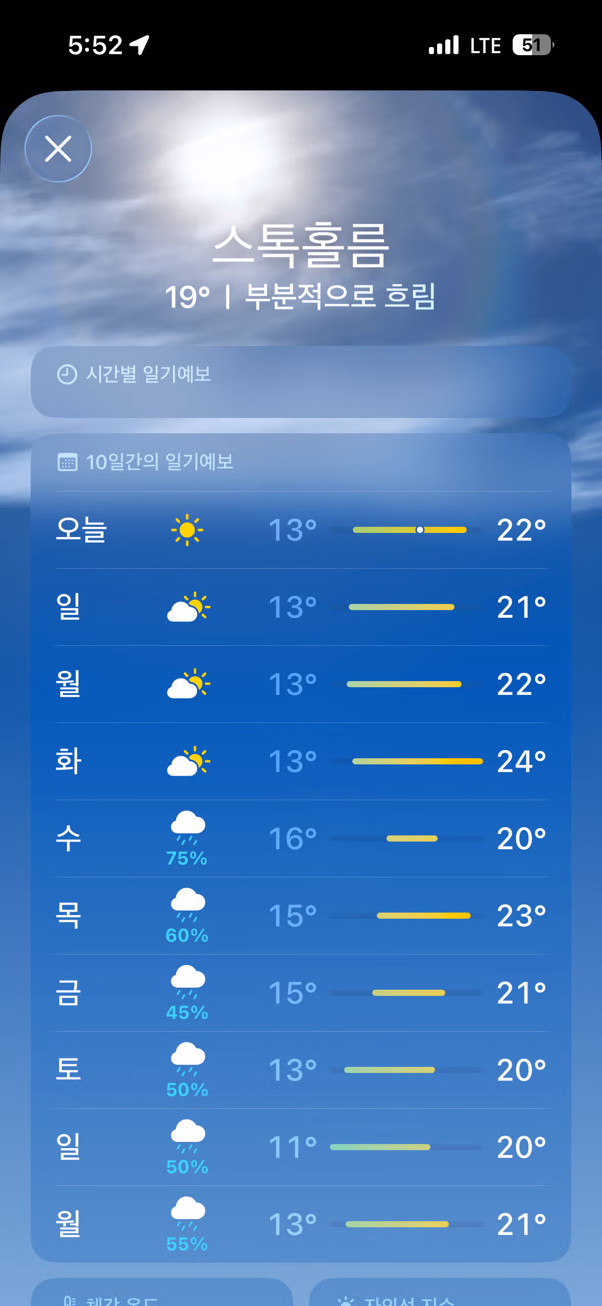 그레타 툰베리가 에어컨을 끄라고 주장하는 이유 - 인벤 인기글 이미지 2 - 밈카세