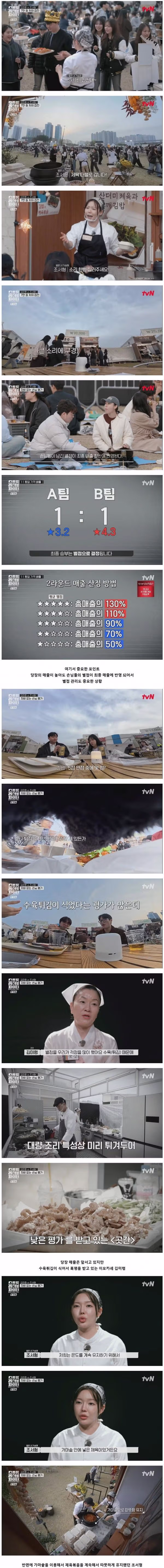 망해가던 식당을 살려낸 제육볶음의 위력 - 인벤 인기글 이미지 4 - 밈카세