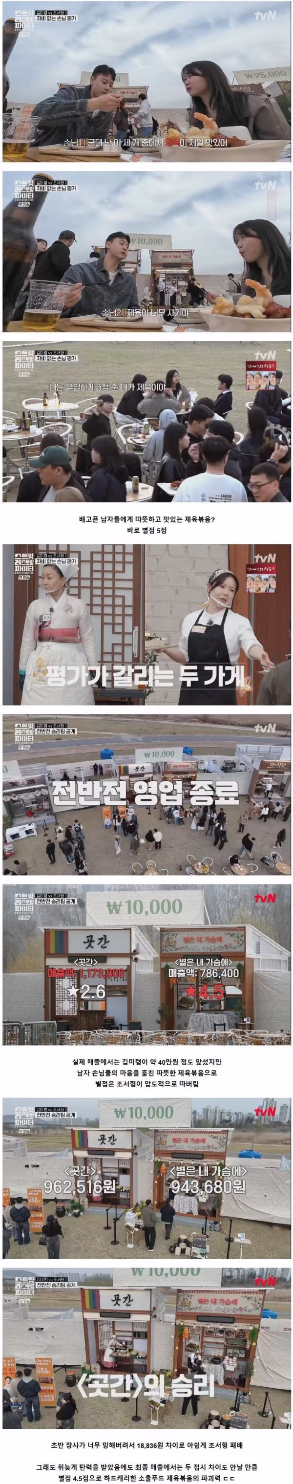 망해가던 식당을 살려낸 제육볶음의 위력 - 인벤 인기글 이미지 5 - 밈카세
