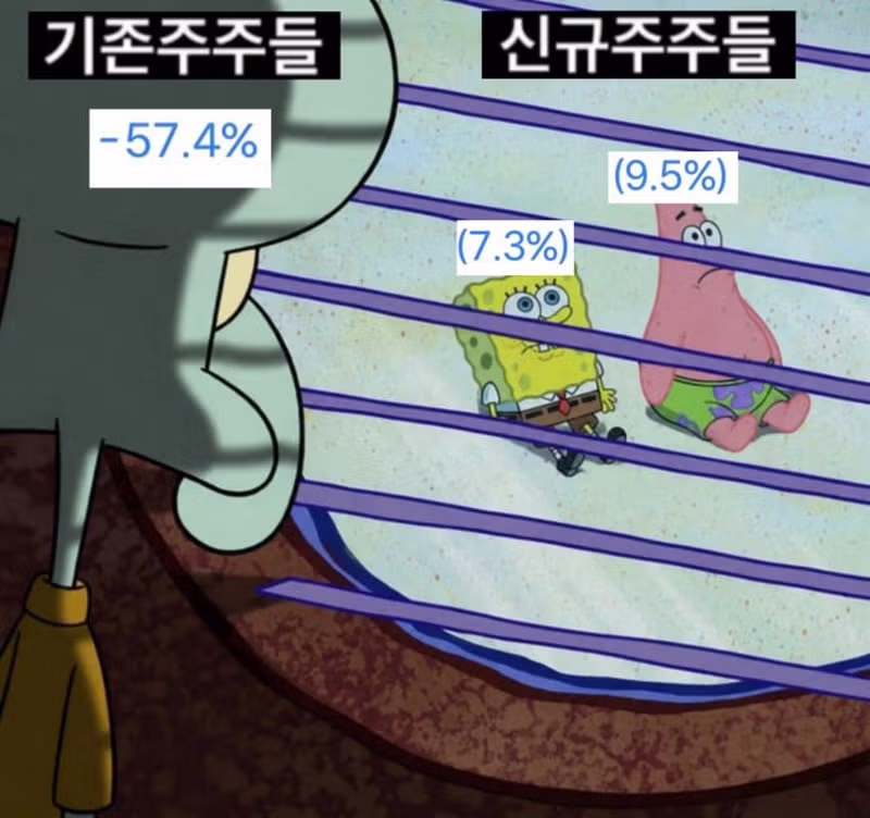 삼성전자 닉스 상황 요약 - 디시인사이드 인기글 이미지 2 - 밈카세