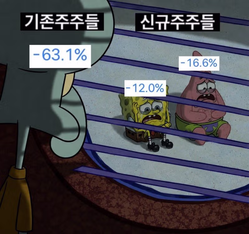 삼성전자 닉스 상황 요약 - 디시인사이드 인기글 이미지 3 - 밈카세