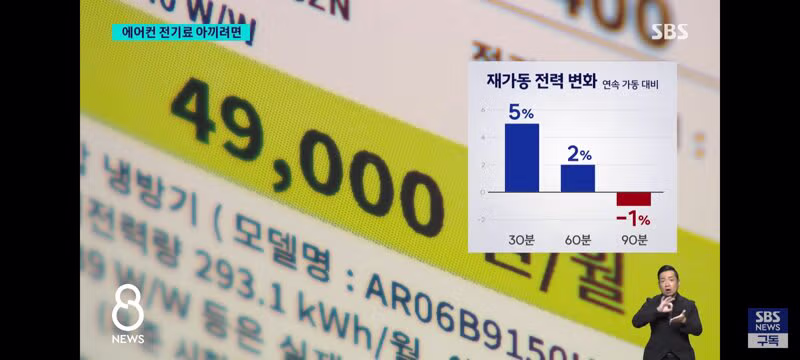 매년 여름 반복되는 에어컨 전기세 절약 꿀팁 - 클리앙 인기글 이미지 5 - 밈카세