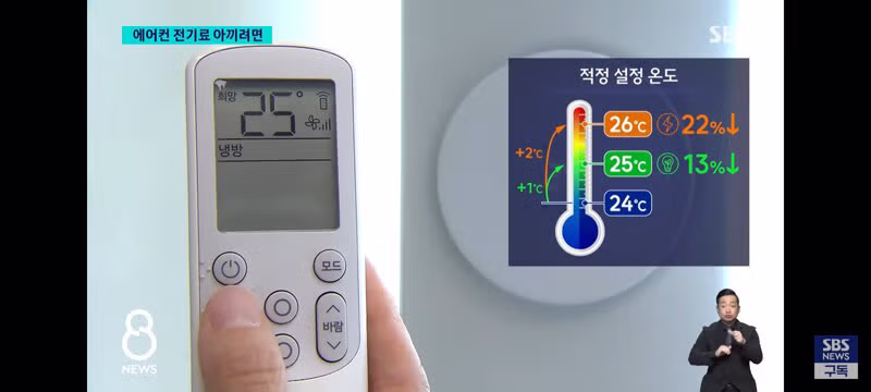 매년 여름 반복되는 에어컨 전기세 절약 꿀팁 - 클리앙 인기글 이미지 10 - 밈카세