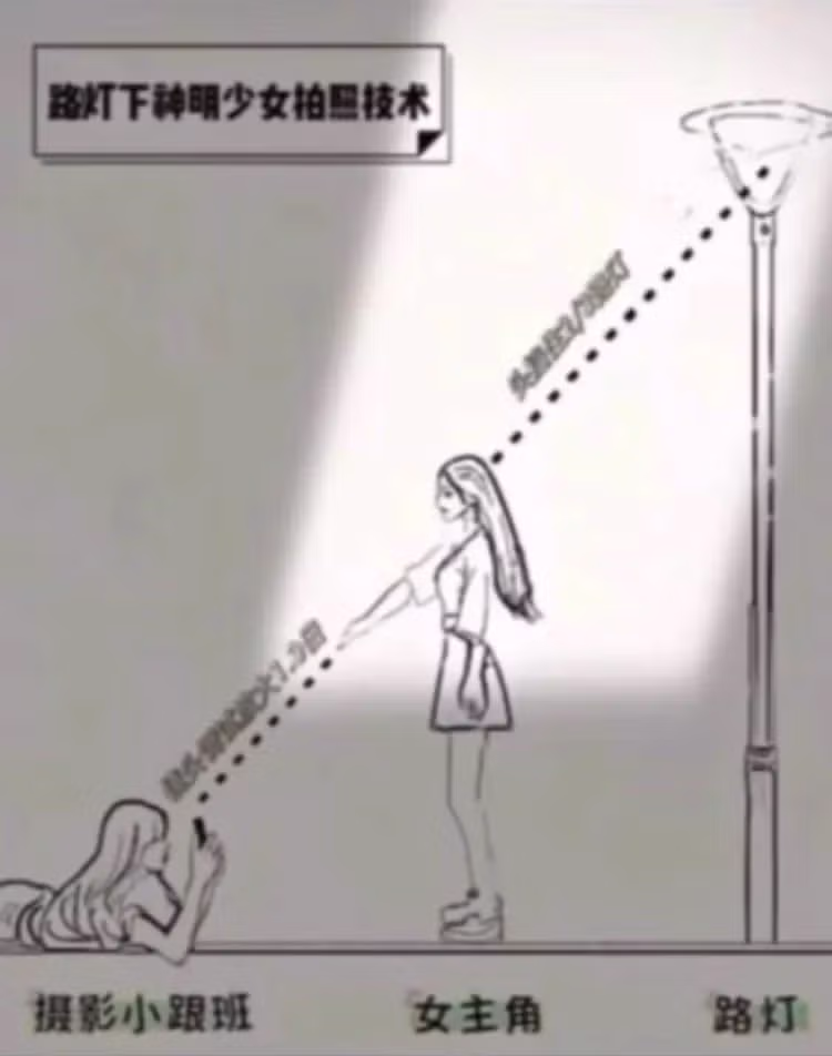 여신 촬영각도라는게 있어서 직접 해봤다jpg 2