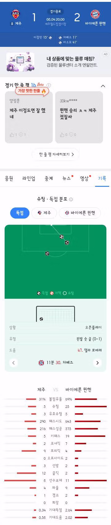 제주 유나이티드와 바이에른 뮌헨의 친선경기 결과 - 클리앙 인기글 이미지 7 - 밈카세