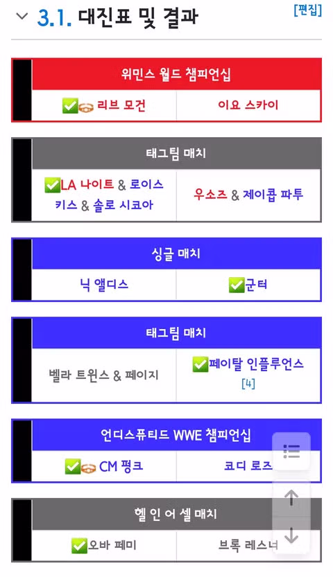 WWE 브록 레스너 썸머슬램 이후 은퇴 선언 - 클리앙 인기글 이미지 12 - 밈카세