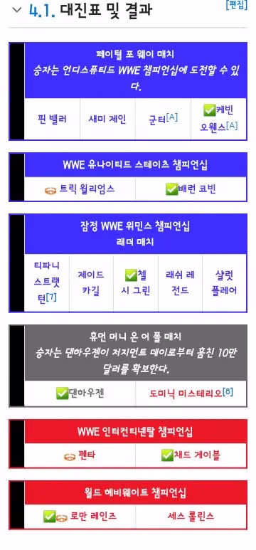 WWE 브록 레스너 썸머슬램 이후 은퇴 선언 - 클리앙 인기글 이미지 13 - 밈카세