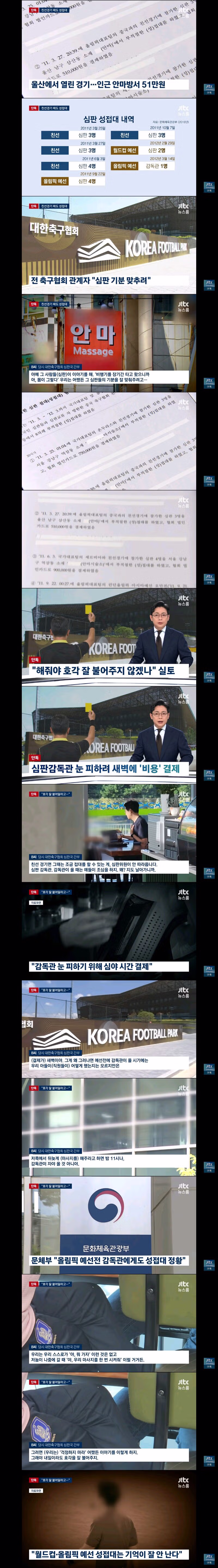 축협 성접대 의혹 보도 내용 정리 - 클리앙 인기글 이미지 2 - 밈카세