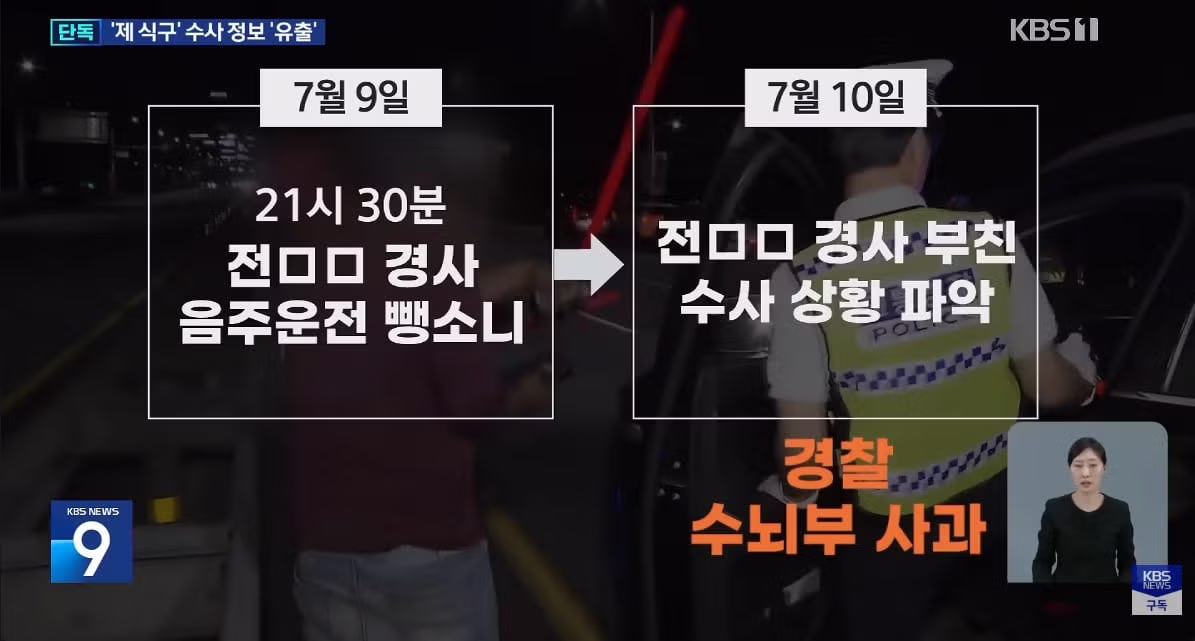 대구 수성경찰서에서 벌어진 소동 - 인벤 인기글 이미지 2 - 밈카세