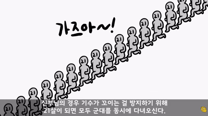대한민국 군종신부의 멋진 모습 - 보배드림 인기글 이미지 12 - 밈카세