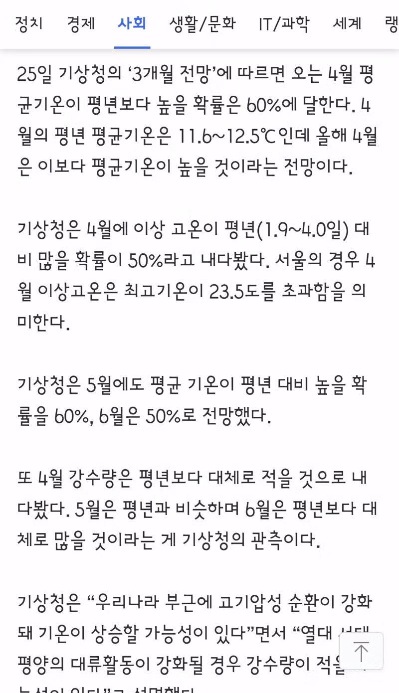 올해도 4월부터 이른 더위 2