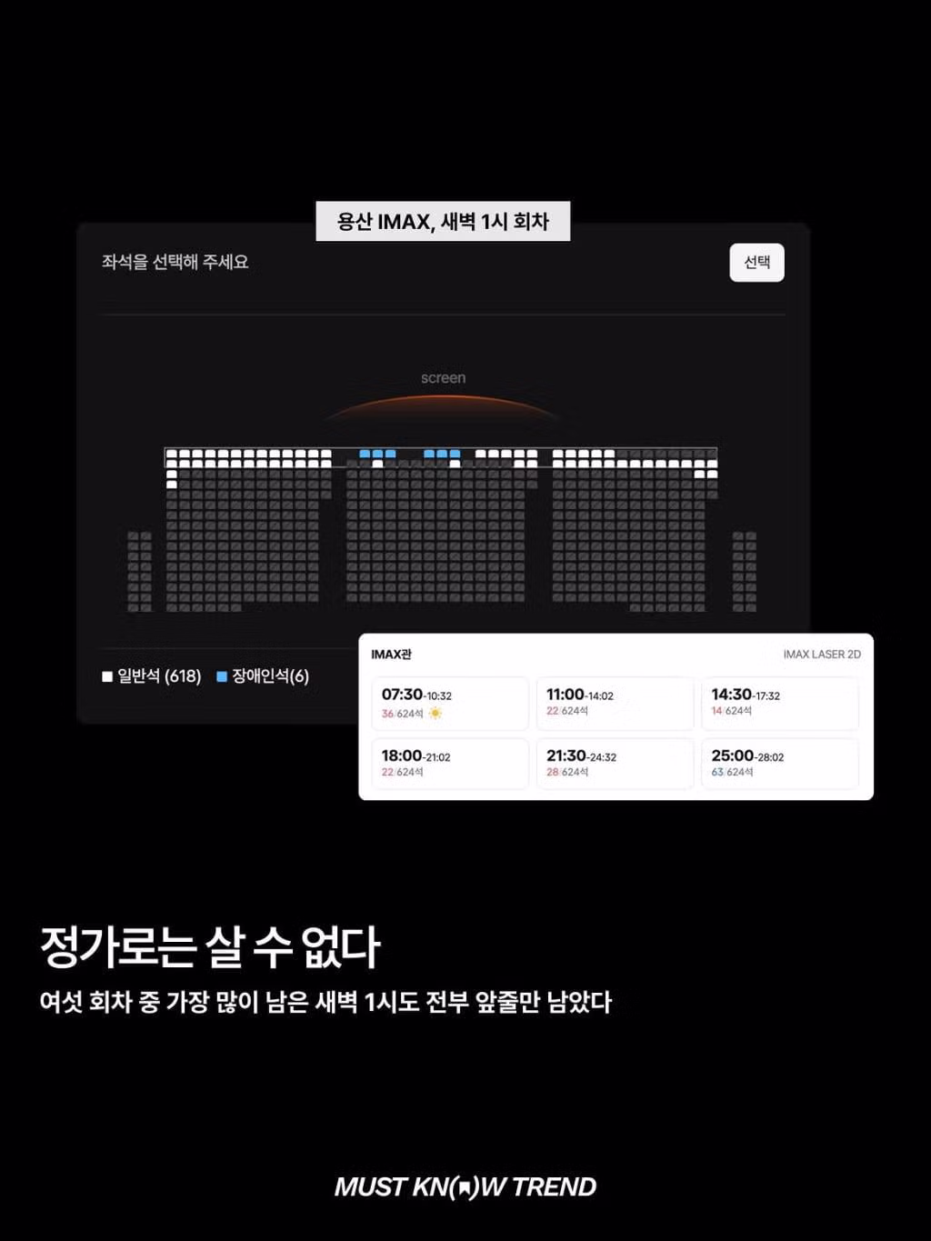 용산 아이맥스 티켓팅이 극악의 난이도인 이유 - 인벤 인기글 이미지 3 - 밈카세