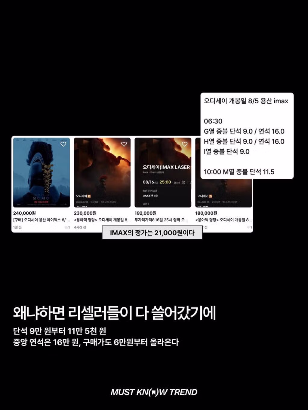 용산 아이맥스 티켓팅이 극악의 난이도인 이유 - 인벤 인기글 이미지 4 - 밈카세