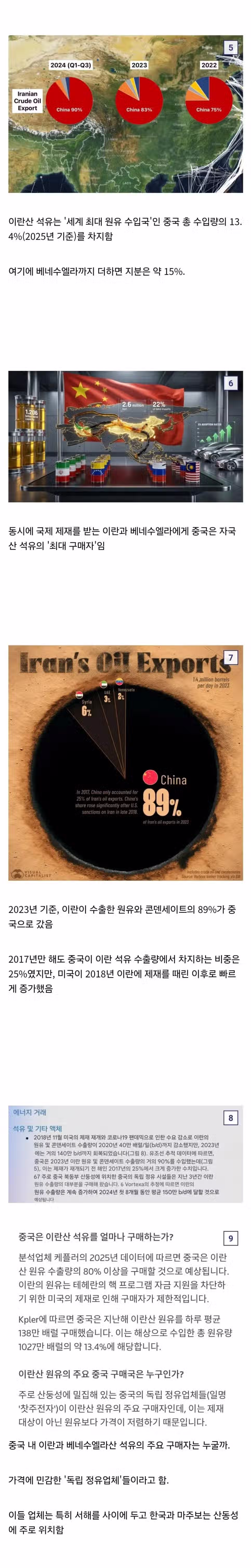 중국이 이란공격에 발작하는 이유 2