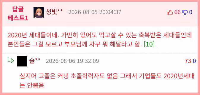 역사상 가장 나약한 세대라는 말에 대한 생각 - 클리앙 인기글 이미지 2 - 밈카세