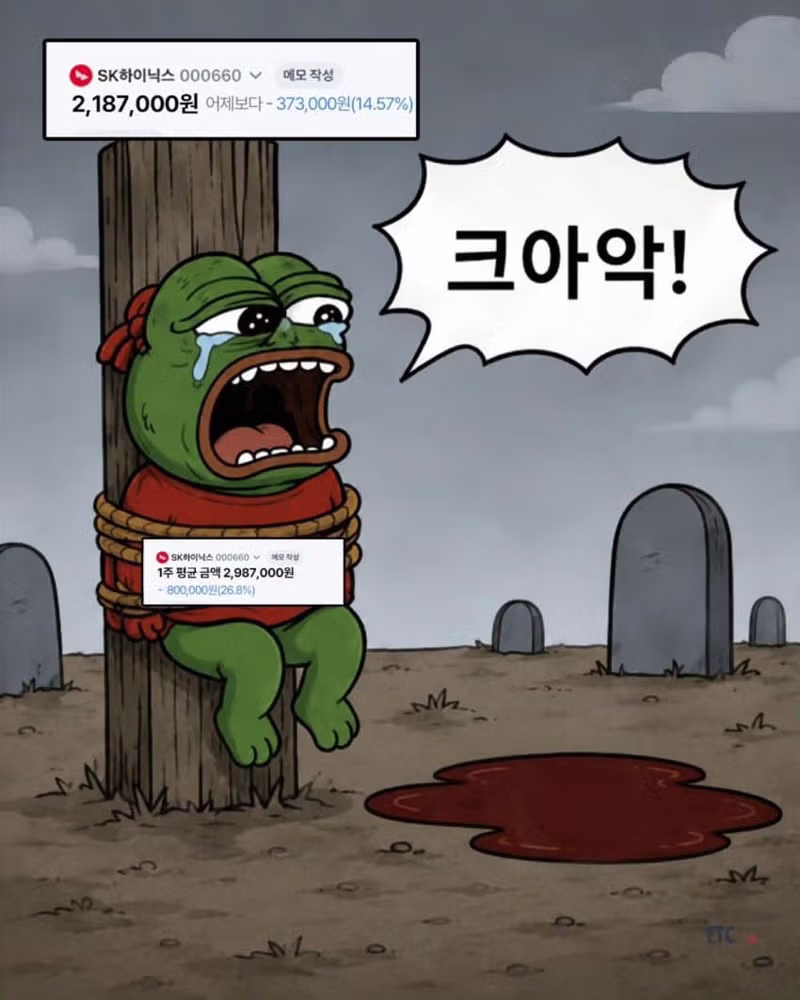 시장 전반에 공포심이 확산된 현재 상황 - SLR클럽 인기글 이미지 2 - 밈카세