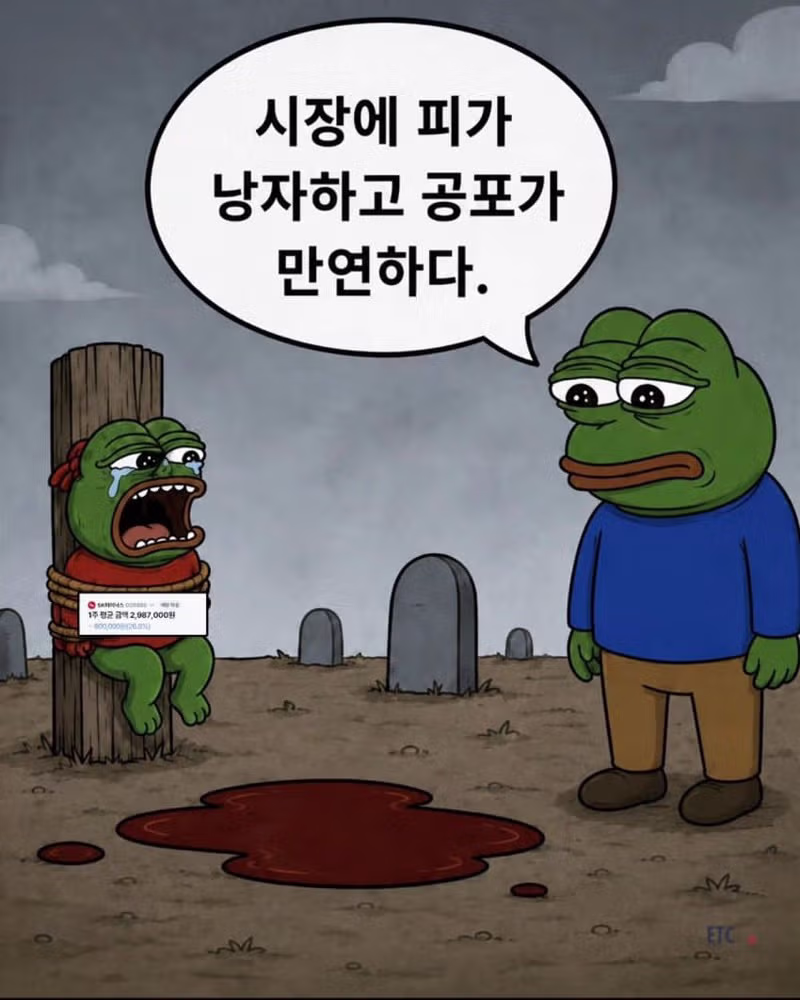 시장 전반에 공포심이 확산된 현재 상황 - SLR클럽 인기글 이미지 3 - 밈카세