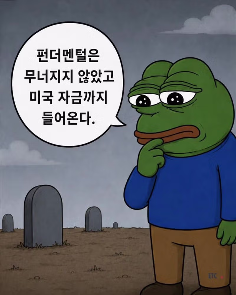 시장 전반에 공포심이 확산된 현재 상황 - SLR클럽 인기글 이미지 4 - 밈카세