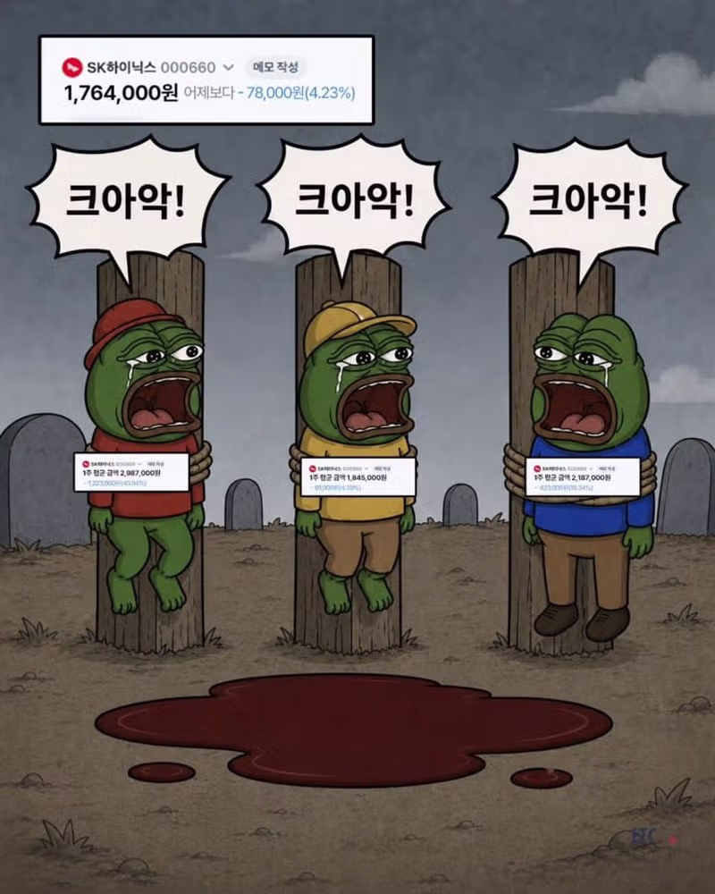 시장 전반에 공포심이 확산된 현재 상황 - SLR클럽 인기글 이미지 10 - 밈카세