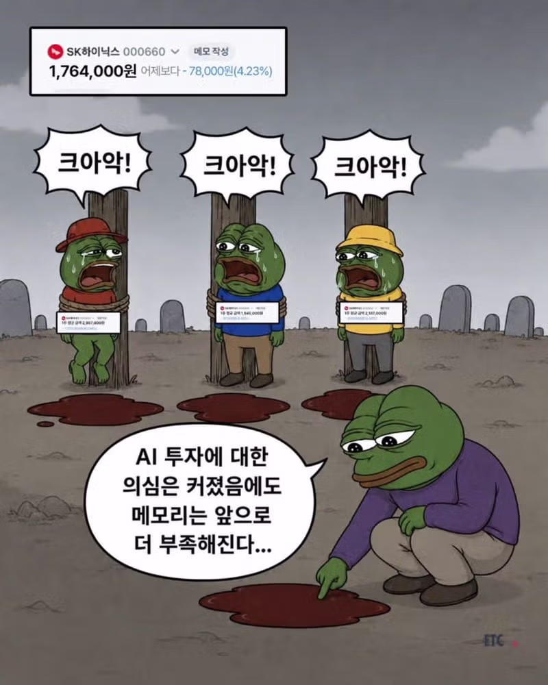 시장 전반에 공포심이 확산된 현재 상황 - SLR클럽 인기글 이미지 11 - 밈카세